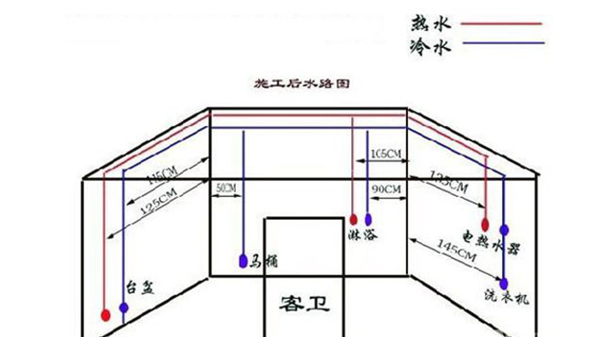 九游体育水电 和 泥瓦_南京二手房九游体育 水电 明线_新房九游体育水电安装图