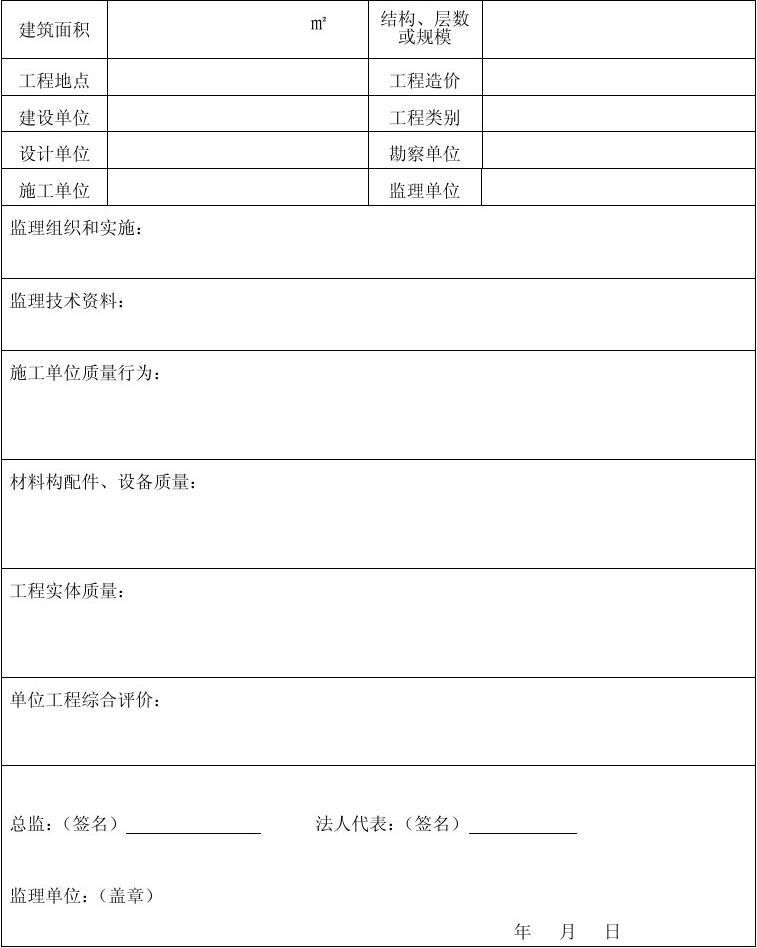 监理竣工评估报告_监理竣工验收报告范本_九游体育竣工监理评估报告