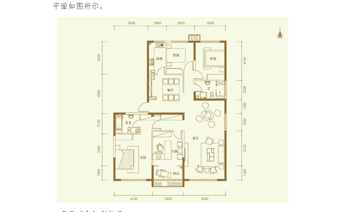 房地产评估报告