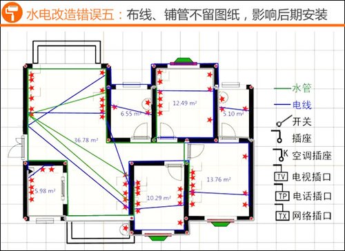 九游体育水电经验_房九游体育水电包括哪些_新房九游体育水电验收注意事项