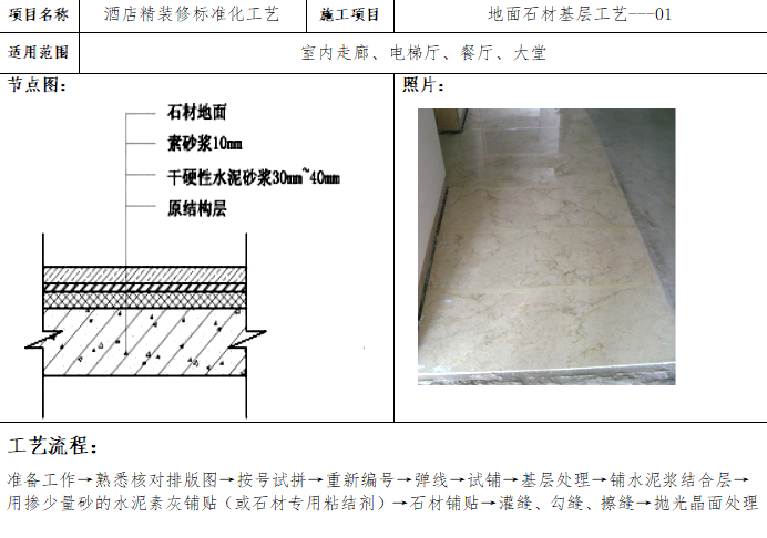 酒店精九游体育工程基层做法工艺标准