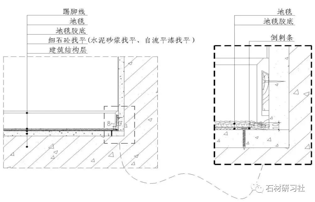 快易收口网施工工艺_快易收口网施工规范_九游体育施工收口处理