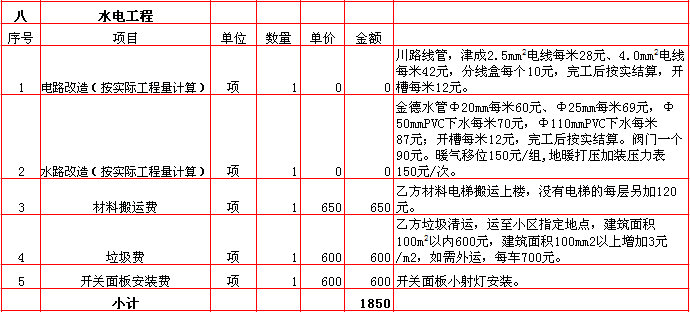 西安九游体育水电人工费_北京水电燃气费_九游体育水电价格