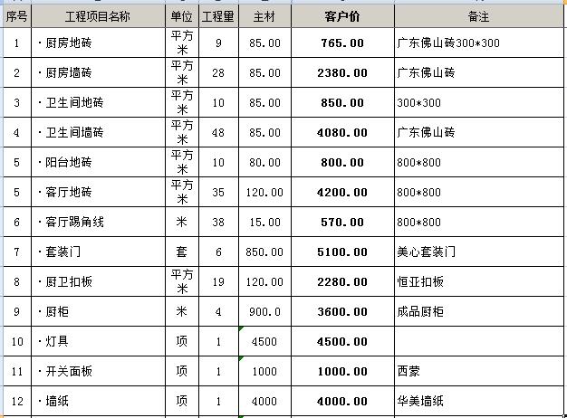 九游体育材料清单及预算_中里九游体育预算_九游体育辅材预算