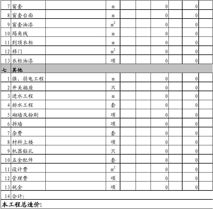 九游体育辅材预算单_九游体育预算增减_九游体育涂料预算