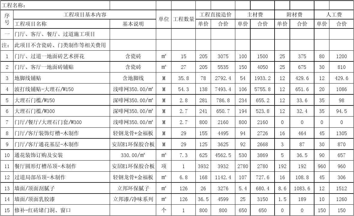 九游体育100平米房子室内价格_室内九游体育施工价格表_室内施工合同范本