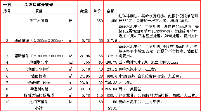 扬州九游体育预算表_九游体育办公楼预算_两房九游体育 预算