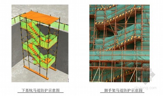 [江苏]产业基地工程土建、机电安装施工组织设计（平面布置图、进度计划图） 