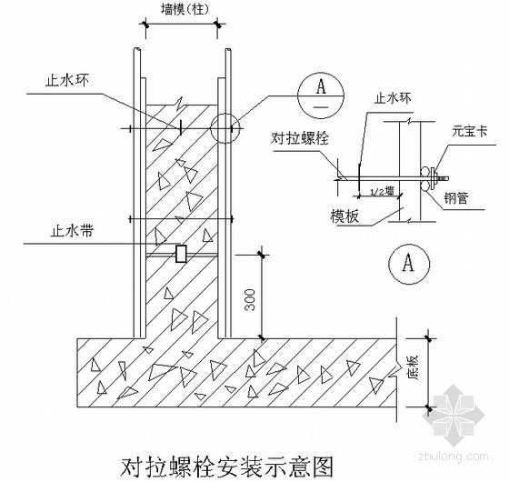 [江苏]住宅小区施工组织设计(现场平面布置图)