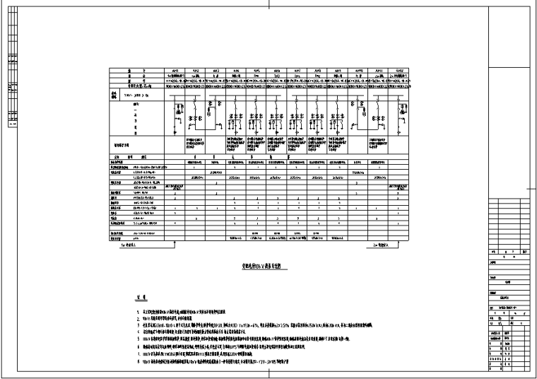 中国某银行办公楼电气全套图纸