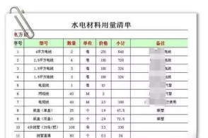 120平九游体育水电报价单_86平水电九游体育材料清单_10万九游体育120平房子效果图