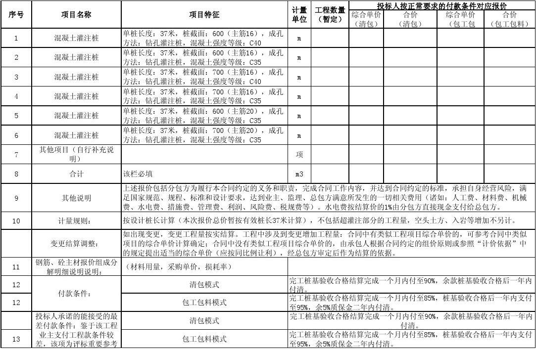 钢结构电梯报价包干价_措施费包干价_房屋九游体育包干价竣工结算