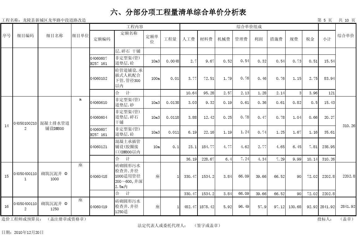 房屋租赁合同一年结算合同简单版_买挖机的包干价包括了什么_房屋九游体育包干价竣工结算