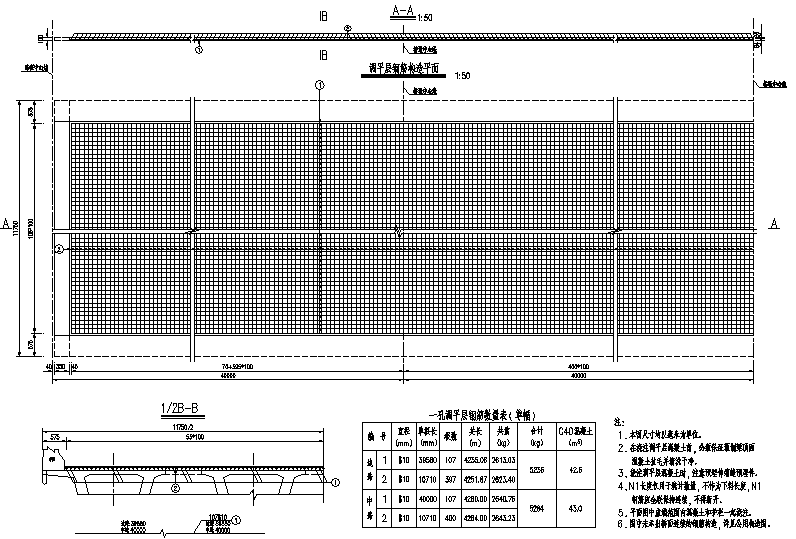 高速公路工程标准化桥涵通用图（21套CAD广东省通用图）