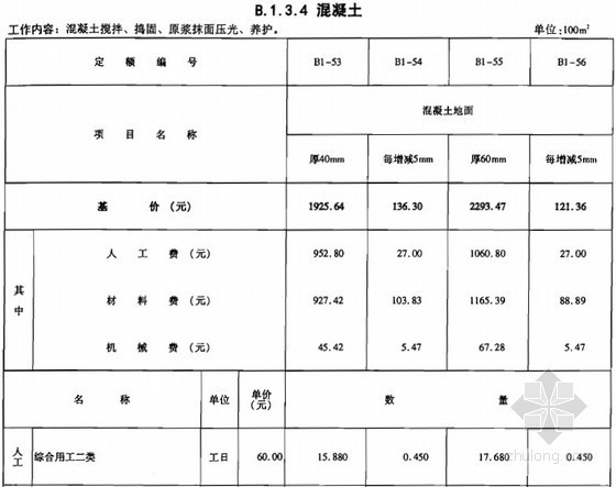 [河北]建筑装饰九游体育工程消耗量定额（2012版 724页）