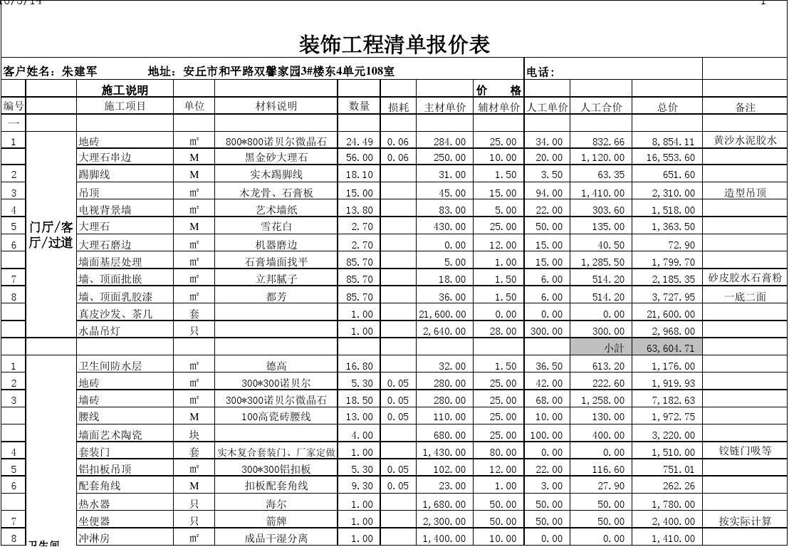 苗木价格估算_模具价格估算_九游体育施工价格估算