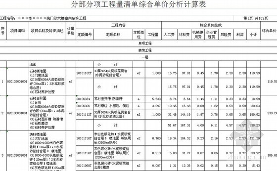 [福建]2012年某八层框架门诊楼室内安装装饰项目工程量清单预算（定额+综合单价）