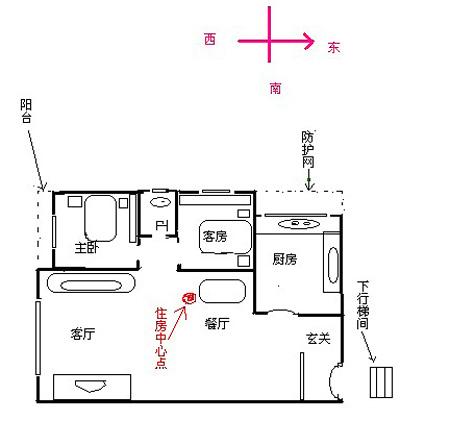 家居风水 房屋的朝向_房屋朝向与风水_风水房屋朝向