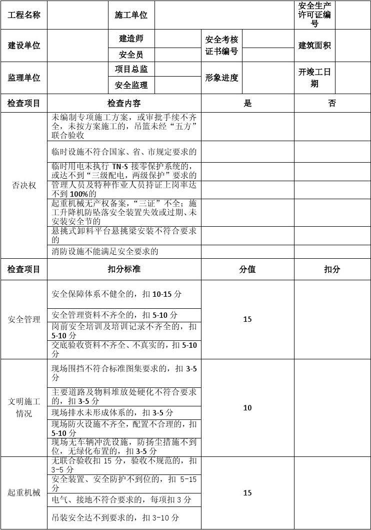 九游体育施工单位巡查表_九游体育现场巡查记录表_九游体育拟投入的主要施工机械设备表