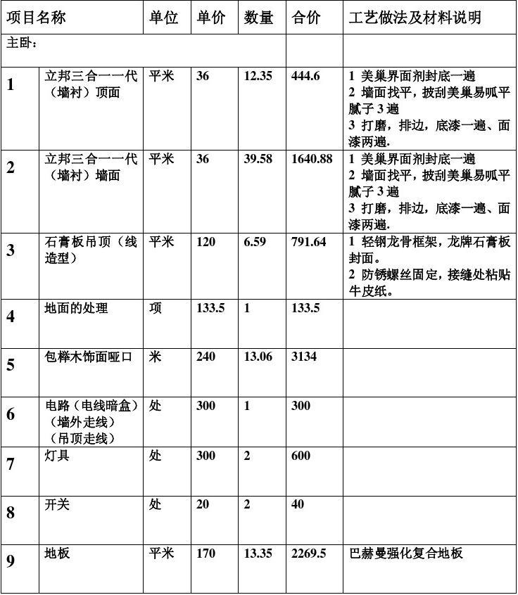 绿色九游体育选材设计500问:居室细节设计_九游体育设计单价_南昌九游体育油漆工单价