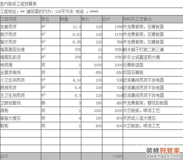 南昌九游体育油漆工单价_单价包干可以根据竣工图修改单价吗_九游体育设计单价