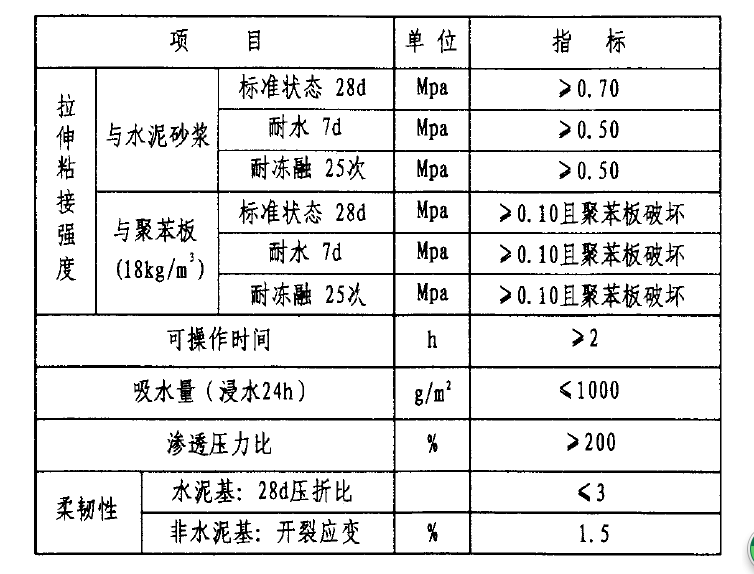 九游体育入住苯多少标准_九游体育多久孕妇可以入住_九游体育后的房子多久可以入住