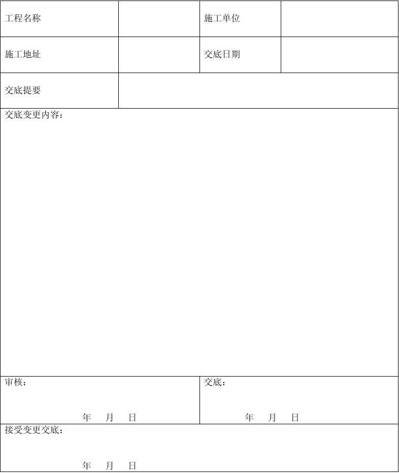 监理怎么签回填土方工程量确认单?_九游体育施工变更确认单_工程量确认单