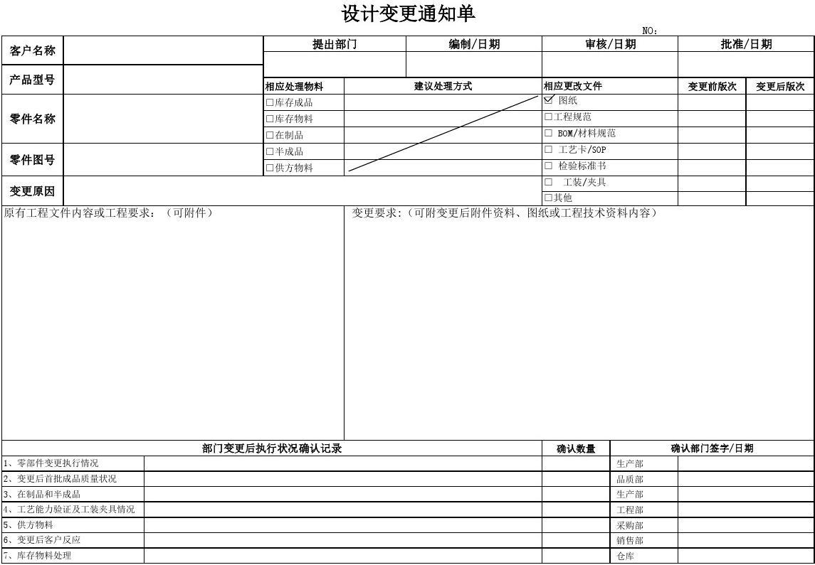 施工确认表_九游体育施工变更确认单_施工组织设计(方案/变更)报审表