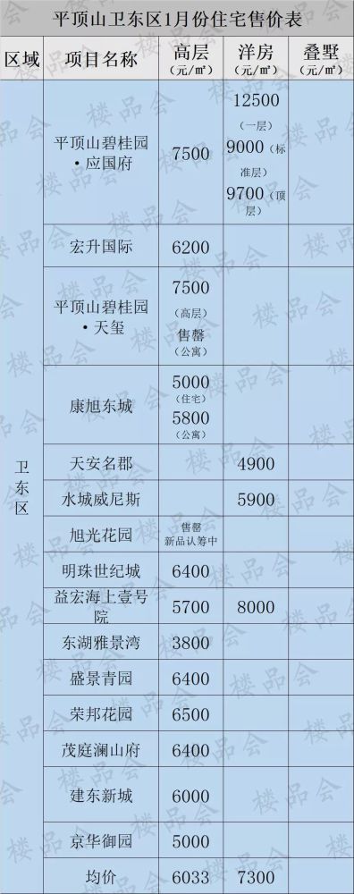 130平方九游体育效果图大全_九游体育竣工图多少钱一平方收费_九游体育竣工图说明