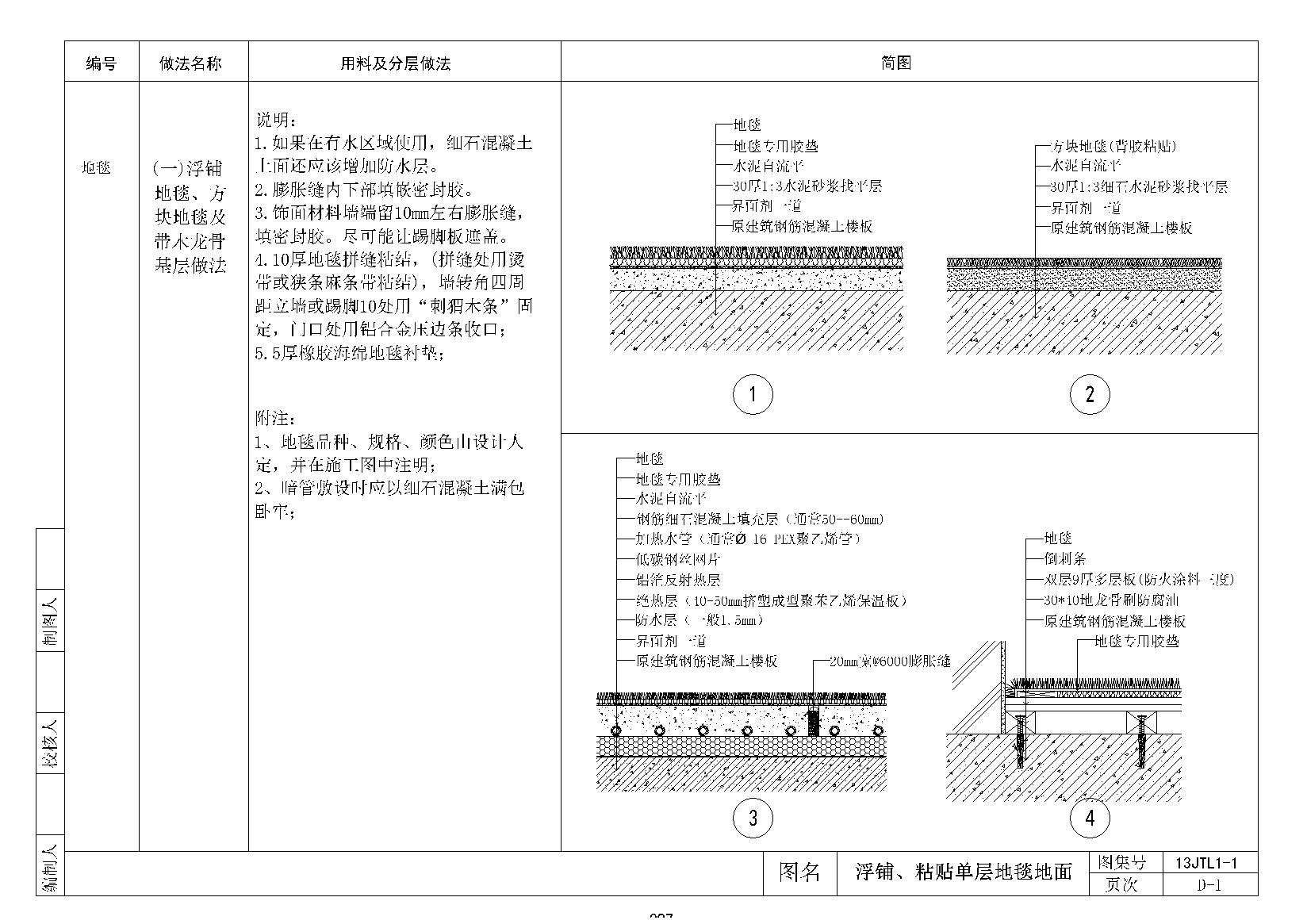 金螳螂地面施工节点D1~22