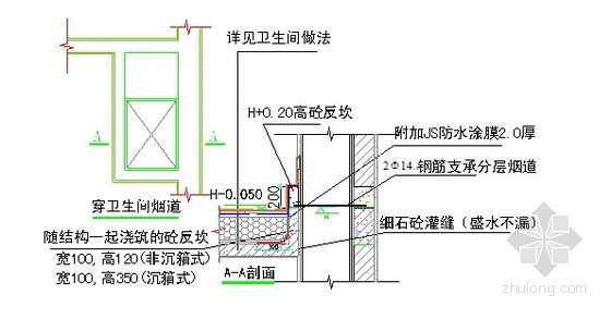 建筑工程施工质量防渗漏、防开裂重点控制措施（附防水节点图）