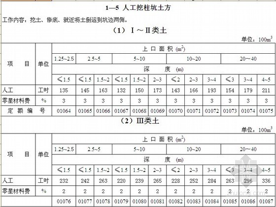 美国的水电工工资_九游体育水电工价格概算_家具展厅电工九游体育价格