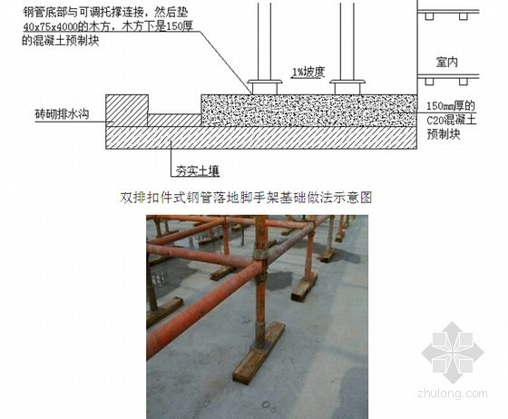 [吉林]购物广场工程双排落地式脚手架施工方案