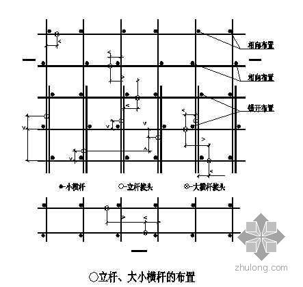 某住宅双排落地脚手架工程施工方案