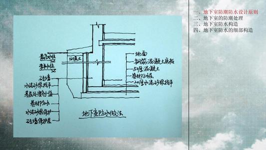 地下室九游体育 防潮_客厅防潮九游体育图片_1楼防潮防水九游体育