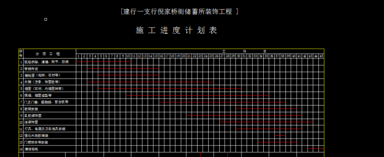 建行装饰工程施工组织设计（共150余页，含进度计划表）