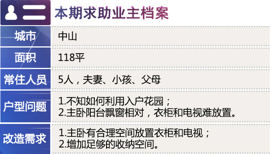 优化奇葩主卧入户花园 118平变风水好宅