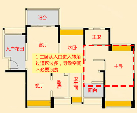 优化奇葩主卧入户花园 118平变风水好宅