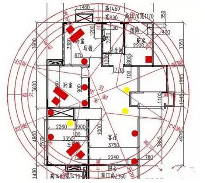 家居风水财位图解分析_家居摆设风水图解_家居旺财风水32局图解