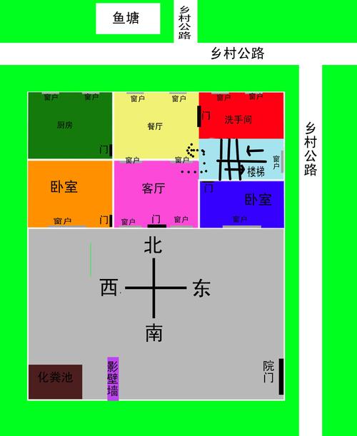 座北朝南家居风水_漫说家居好风水,灶炉摆放风水宜忌?不可不知!_家居色彩风水