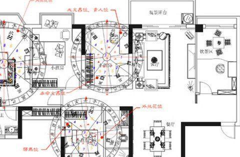 座北朝南家居风水_漫说家居好风水,灶炉摆放风水宜忌?不可不知!_家居色彩风水