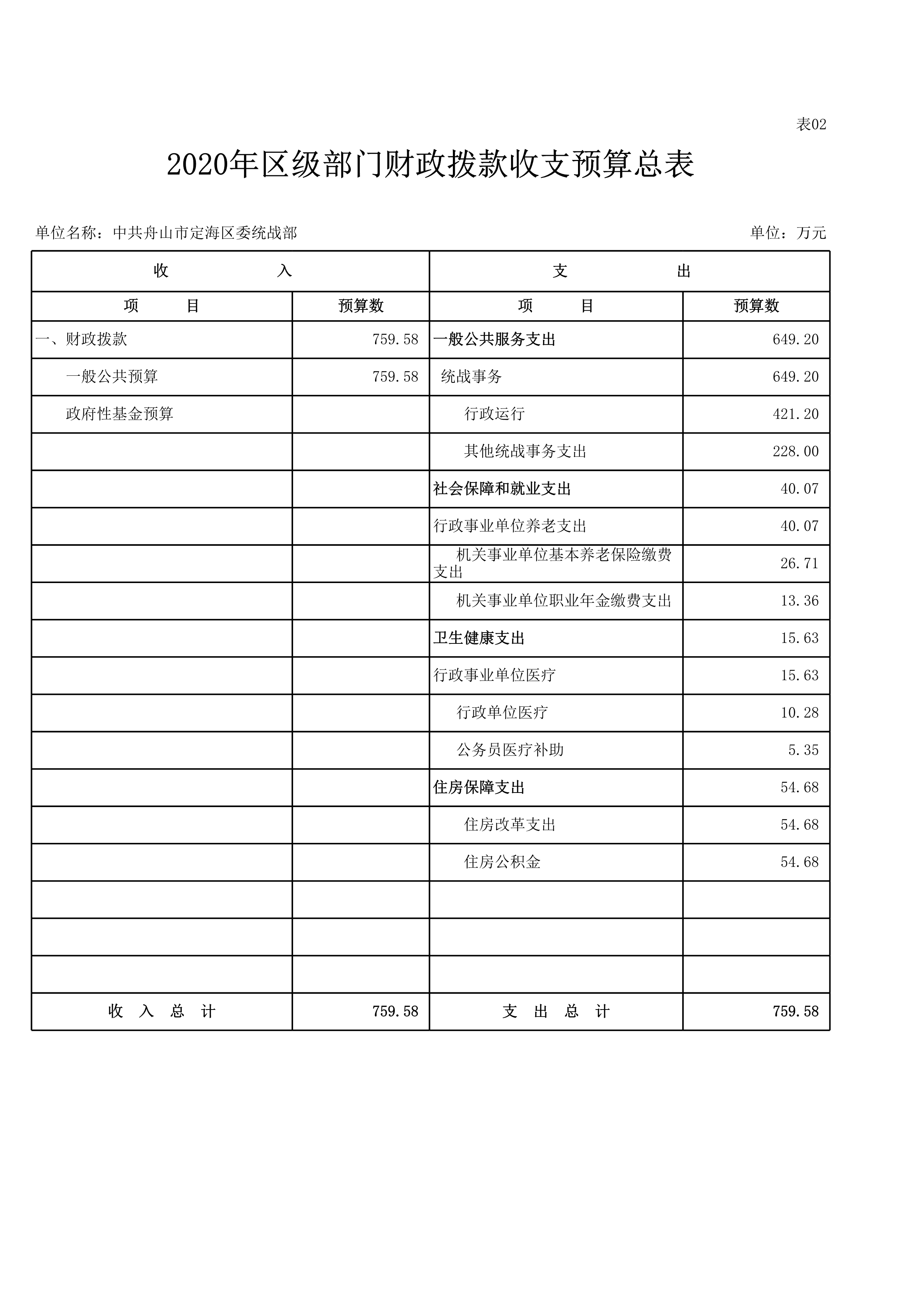 九游体育水电价格预算_舟山九游体育价格_舟山九游体育价格预算