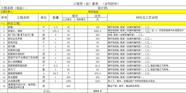 买新房团购费是什么_新房更名费怎么算_新房九游体育拆改费收费标准