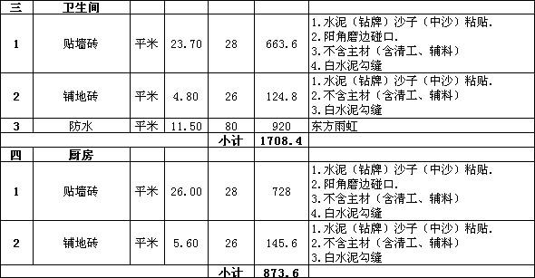 防水公司门面九游体育效果图大全_合肥山水公司九游体育报价_九游体育公司防水报价单