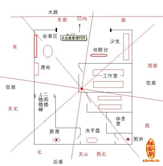 居室风水财位_九游体育风水 财位_家居风水的作用财位