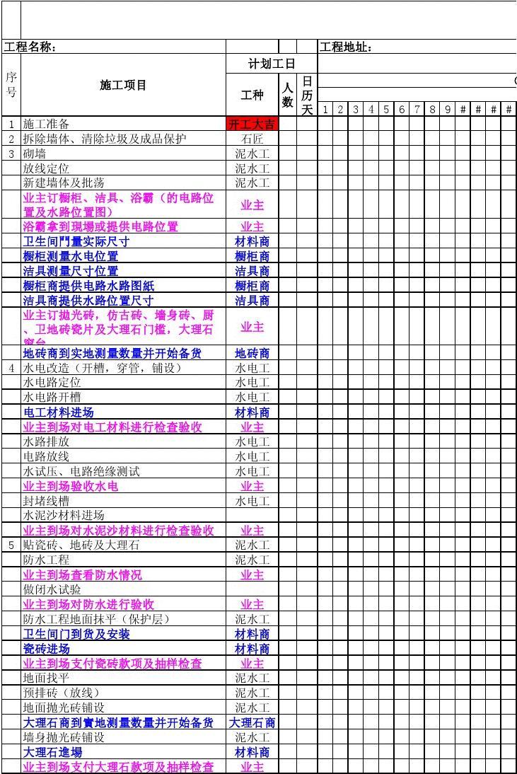 施工材料进度计划_施工班组进度款申请表_家装九游体育流水施工进度表