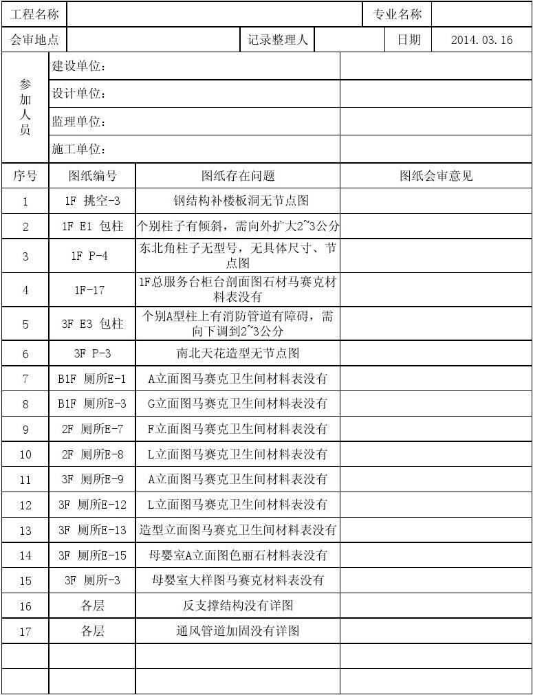 九游体育图纸会审问答表_干部档案专审表_九游体育趣味问答