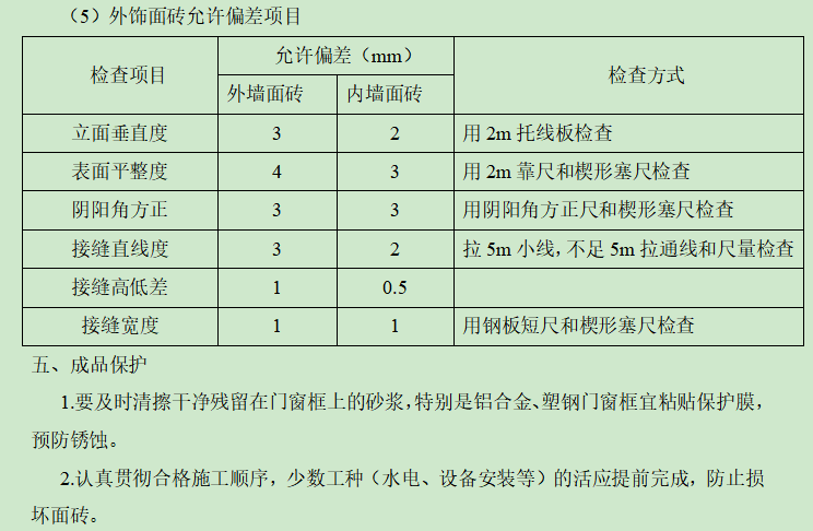 2018年旧楼改造装饰工程施工组织设计