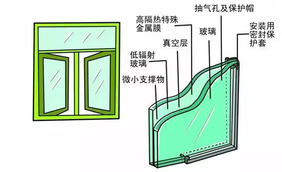 房间隔音差吵得睡不着怎么办?5招实用隔音九游体育指南!