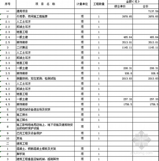 [陕西]会所九游体育工程结算书（含水电工程结算）